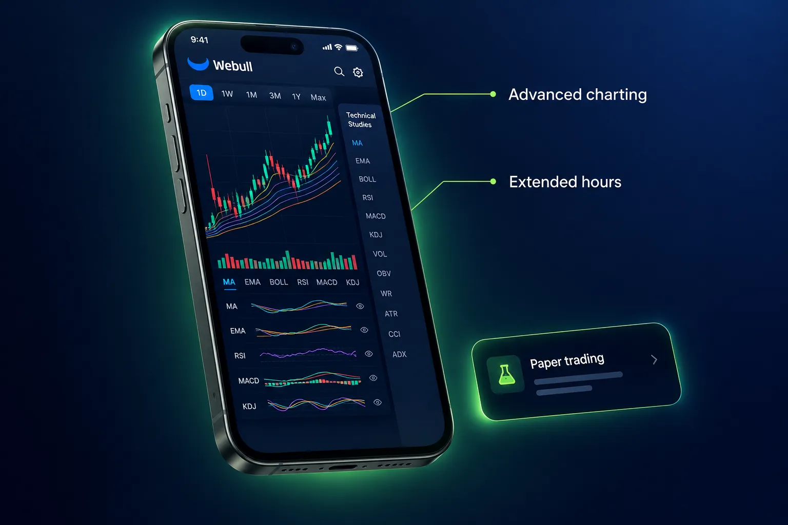 Webull: best overall for iPhone day trading