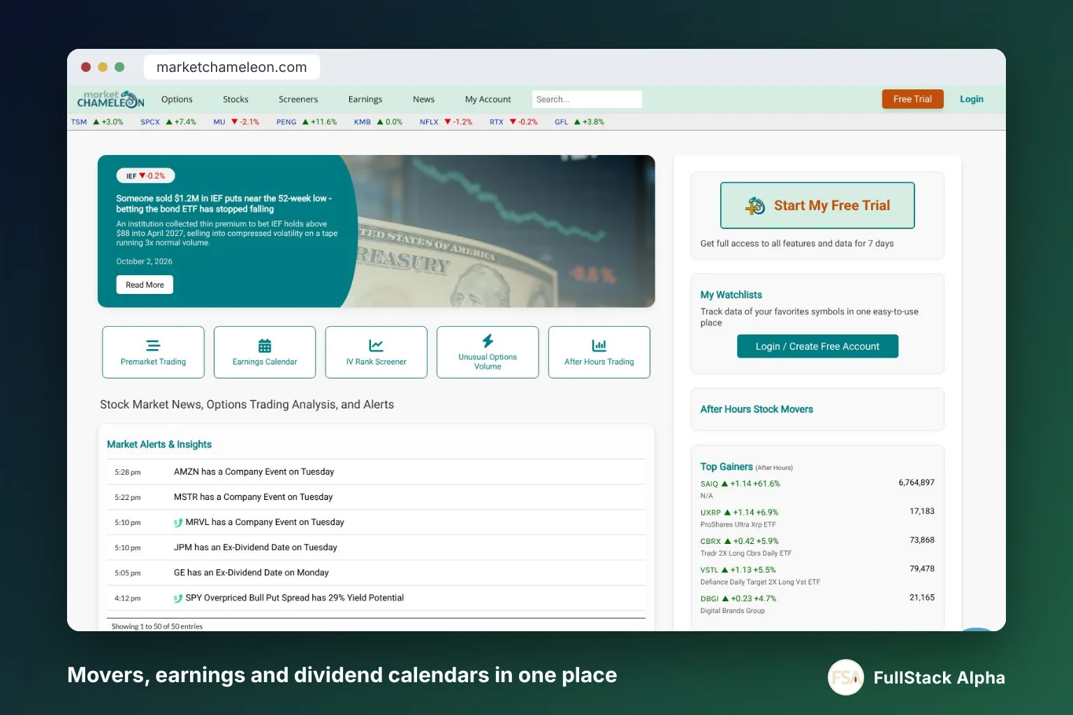 Market Chameleon homepage with movers and calendar reports