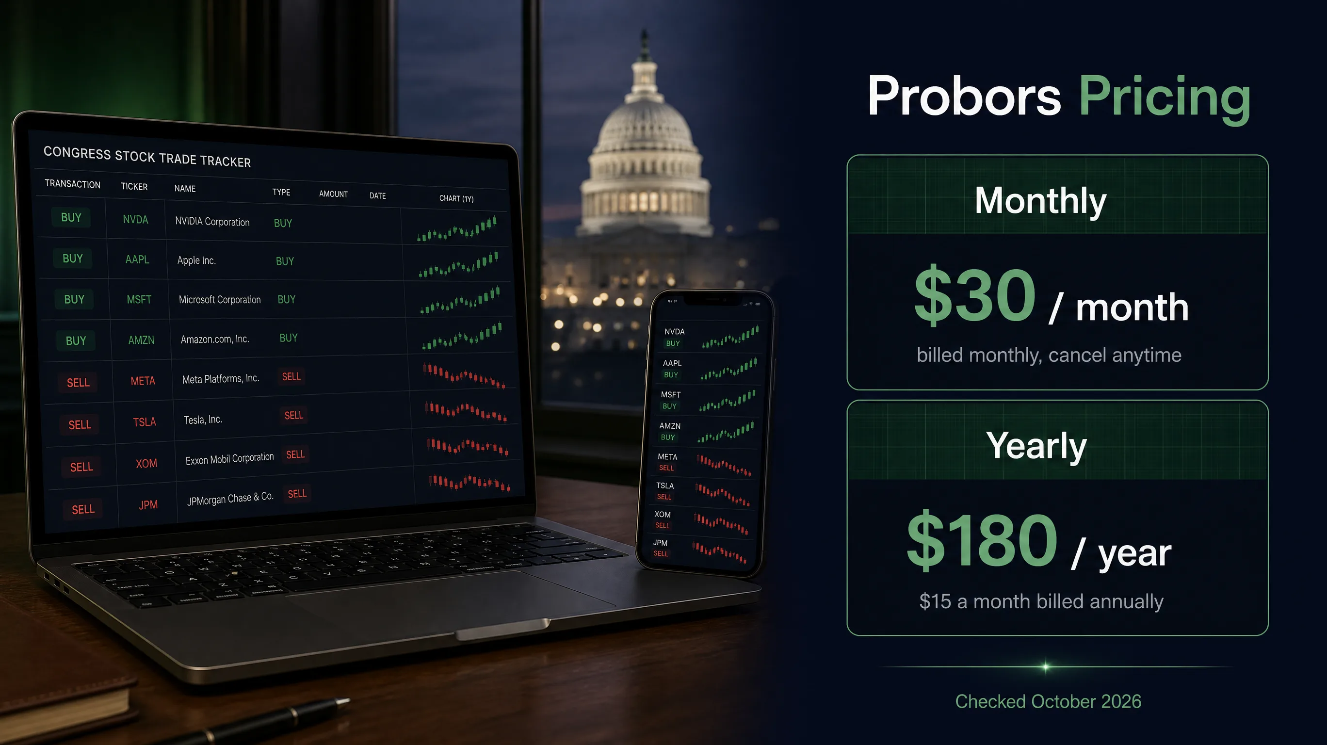 Probors AppSumo deal status