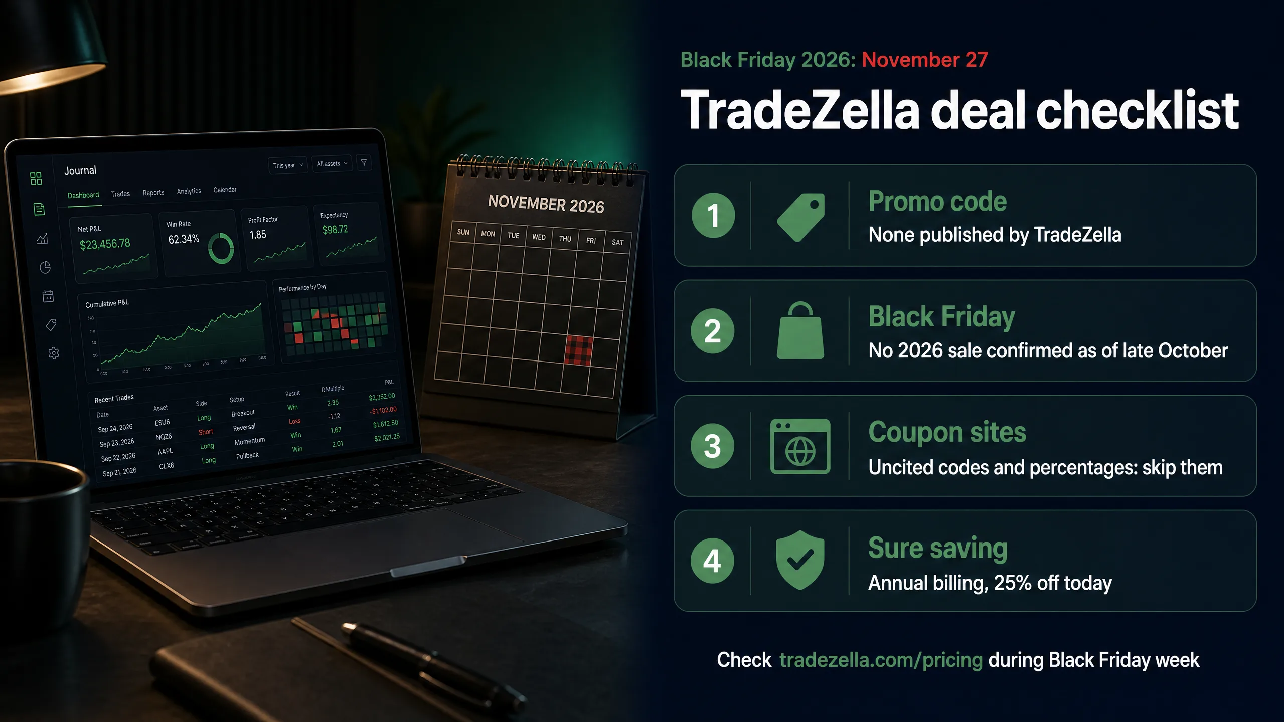 TradeZella Black Friday deal checklist