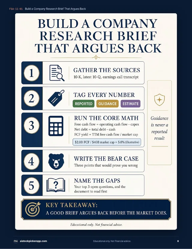 Long-Term Investor Pack page 8: build a company research brief that argues back