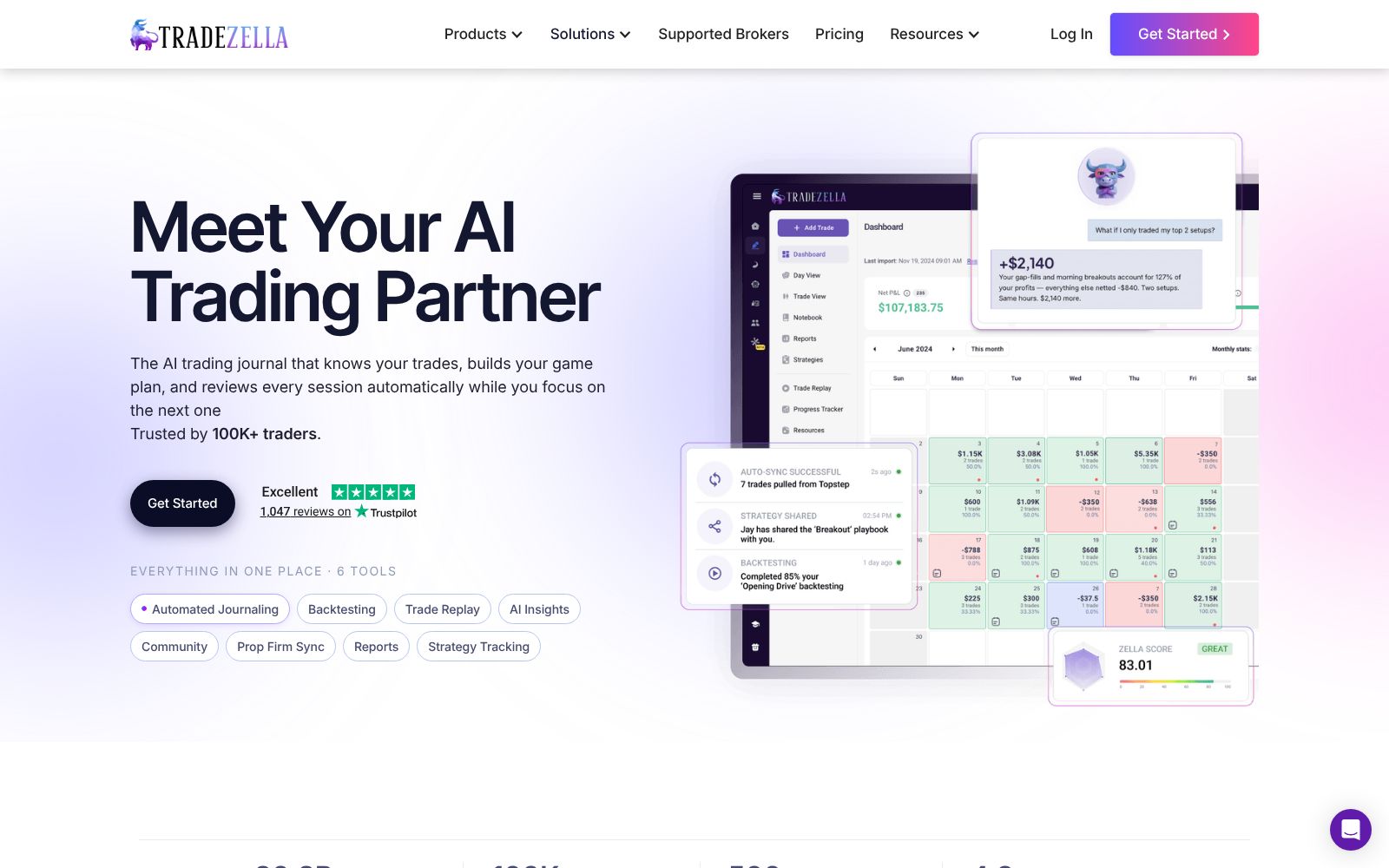 Screenshot of the TradeZella homepage